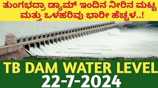 ತುಂಗಭದ್ರಾ ಡ್ಯಾಮ್ ಇಂದಿನ ನೀರಿನ ಮಟ್ಟ 2272024 Today Tungabhadra Dam Water Level TB Dam Water Level [upl. by Wally]