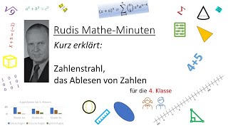 Rudis MatheMinuten  Das Ablesen von Zahlen auf dem Zahlenstrahl  4 Klasse [upl. by Alva]