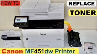 Canon Imageclass MF451dw Ink Toner Replacement [upl. by Johny580]