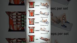 This Abs Workout Gave Me Chiseled Abs  10 Minute Abs Worko shorts viralshort trending [upl. by Ardnic364]