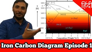 How to Calculate Steel in RCC Slab How to calcualte quantity for steelSlab steel design [upl. by Eenahc]