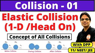 Collisions Class11 Physics Ch6  L1  Elastic Collision in One Dimension Derivation amp Numericals [upl. by Ssur]