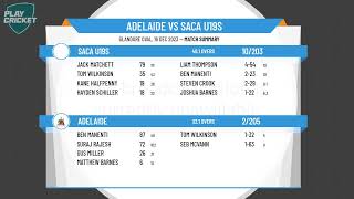 SACA Premier Cricket  West End Mens 1st Grade Div Two  Round 4  Adelaide v SACA U19s  Day 2 [upl. by Yrgoerg261]