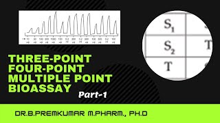 Three Point  Four Point Bioassays  Part1 [upl. by Bunde]