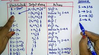 Shift reduce Parsing  Compiler Design  Lec  8  Bhanu Priya [upl. by Firahs]