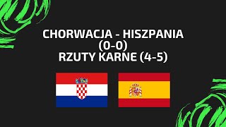 Chorwacja  Hiszpania 00 Liga Narodów  Rzuty karne 45 [upl. by Bray]