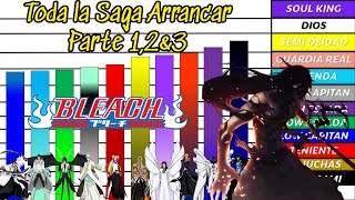 NIVELES DE PODER DE TODA LA SAGA ARRANCAR BLEACH PARTE 12amp3 [upl. by Bartosch]