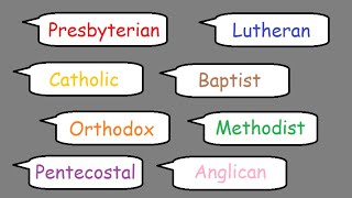 All Christian denominations in one sentence [upl. by Royall469]