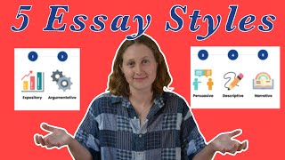 Which essay style should you use  GAMSAT Section 2 [upl. by Consalve527]