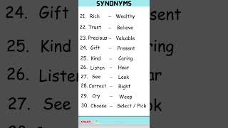 Synonyms  50 Common words with its synonyms  English Vocabulary [upl. by Cressler]