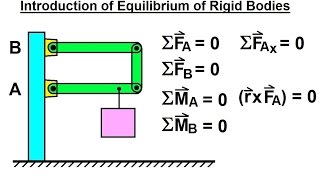 Kap 1 Vektoralgebra Uppgift 17 [upl. by Muhcon]