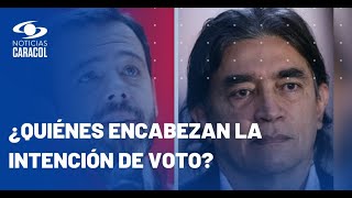 Encuesta Invamer Galán lidera intención de voto para Alcaldía de Bogotá y le sigue Gustavo Bolívar [upl. by Brigid992]