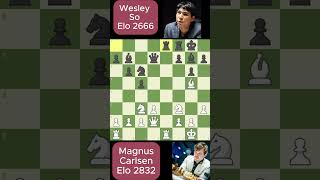 Magnus Carlsen ultrabullet chess b243 [upl. by Georgeanna]