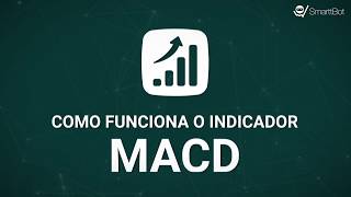 🔶 Como usar o Indicador MACD para day trade [upl. by Yrakcaz]