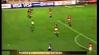 Cienciano PER 3  0 ARG Boca Jrs  Copa Libertadores 2007 [upl. by Catton494]