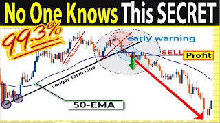 🔴 50EMA amp 14EMA TRENDLINE Strategy  One of The Best Absolute Methods for Trading FULL TUTORIAL [upl. by Elli]