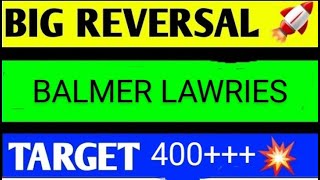 balmer lawrie share latest news today Balmer lawrie share latest news balmer lawrie share price [upl. by Auod481]