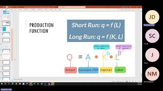 DSC1520 Application of differentiation [upl. by Efthim510]