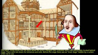 Elizabethan theatre explained by Willy [upl. by Rakia646]