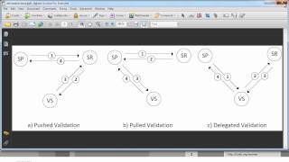 Document Preparation using LaTeX  Part II [upl. by Nannie]