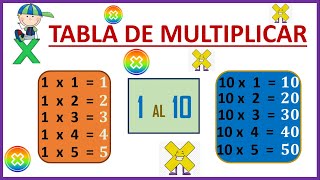 Tablas de multiplicar del 1 al 10  Fácil y rápido [upl. by Lubbock]