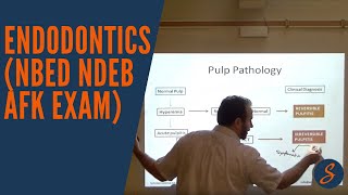 Endodontics NBED NDEB AFK Exam [upl. by Boynton]