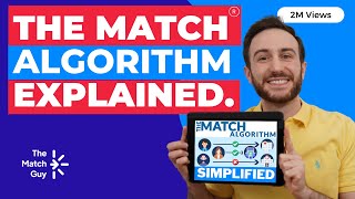 How the Matching Algorithm Works  NRMP® Match [upl. by Niamrej909]