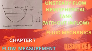 3 Unsteady flow in a hemispherical tankwithout inflow [upl. by Ogg714]