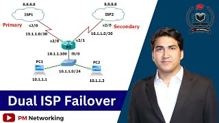 Cisco Dual ISP Failover Configuration For Network Engineers  Avoid Internet Down Time ccna ccnp [upl. by Hercule]