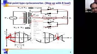 MATLAB Simulink Cycloconverter [upl. by Jorgenson]