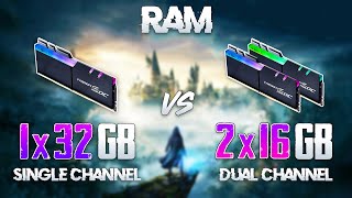 Install DDR3 RAM Memory As Fast as Possible [upl. by Lifton]