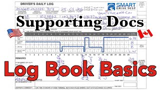 Log Books  Supporting Documentation [upl. by Gerius]