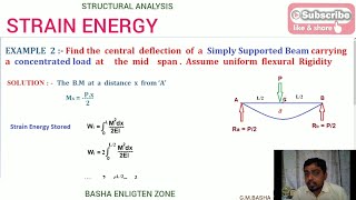 EX 2 Strain Energy and deflection of beam II simply supported beam II [upl. by Jallier824]