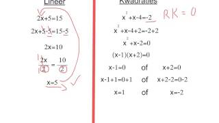 Graad 9 Algebra Oplos van Vergelykings Teorie [upl. by Mandell376]