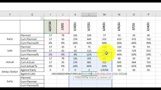 Steps for creating Cumulative S Curve in Primavera and Excel Part 1 [upl. by Trahern217]