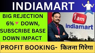 INDIAMART INTERMESH SHARE 6 🔻DOWN BIG REJECTION  INDIAMART SHARE TARGET 🎯  INDIAMART NEWS [upl. by Audris]