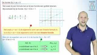Wiskunde  lineaire functies en grafieken  WiskundeAcademie [upl. by Llerdna660]