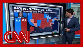 New polls show change in HarrisTrump race in Pennsylvania [upl. by Vahe933]