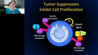 Kristin LandisPiwowar  Molecular Diagnostics in Detection Diagnosis and Prognosis of Cancer [upl. by Jardena]