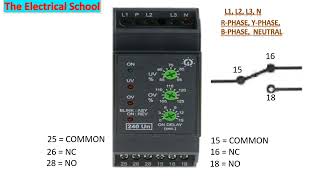 VMR  Full Information Of VMR  Connection of VMR  Protection of VMR [upl. by Erlene]