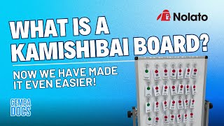 What is a Kamishibai board Now we have made it even easier [upl. by Neenaj]