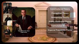 Theories of Presidential Power in US Politics [upl. by Maurice]