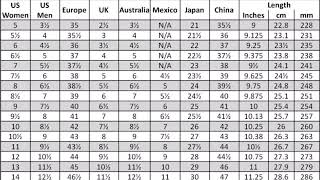 Shoe Size Comparison Chart For Men And Woman [upl. by Enileme]