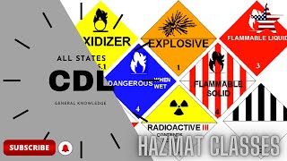 DOT Hazardous Material Classification [upl. by Lenni]