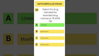 Antitubercular Drugs MCQs bpharmacy medicinalchemistry tuberculosis ytshorts [upl. by Alage]