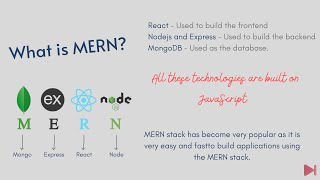 Complete MERN Stack Developer Roadmap For Beginners 2023 BASIC INTRODUCTION [upl. by Enymsaj132]