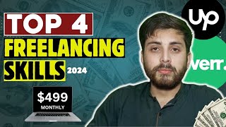 Top 4 Best Freelancing Skills in 2024 [upl. by Lamrouex590]