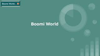 Dell Boomi Tutorial Day12Message ShapeAdvantages of Message ShapeExecute ShapesBoomiWorld [upl. by Tennies141]