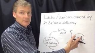 Nutritional Deficiency Lactic Acidosis [upl. by Acirretahs215]