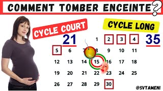 Comment tomber enceinte si le cycle menstruel est court 21 ou long 35 [upl. by Yliab]